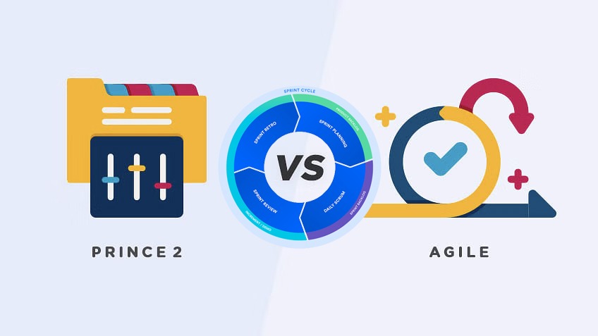 PRINCE2_vs_AGILE