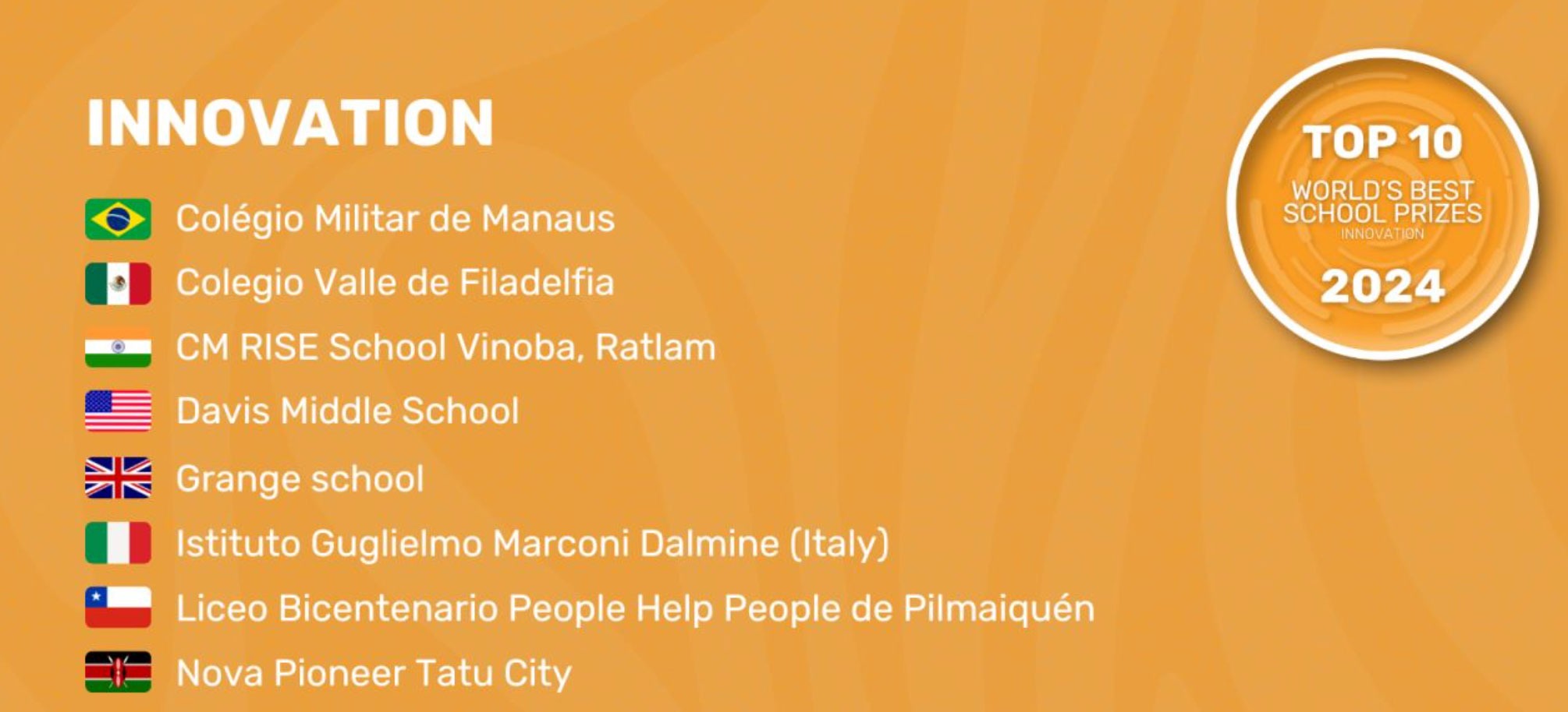 Top-10-world's-Innovation-school